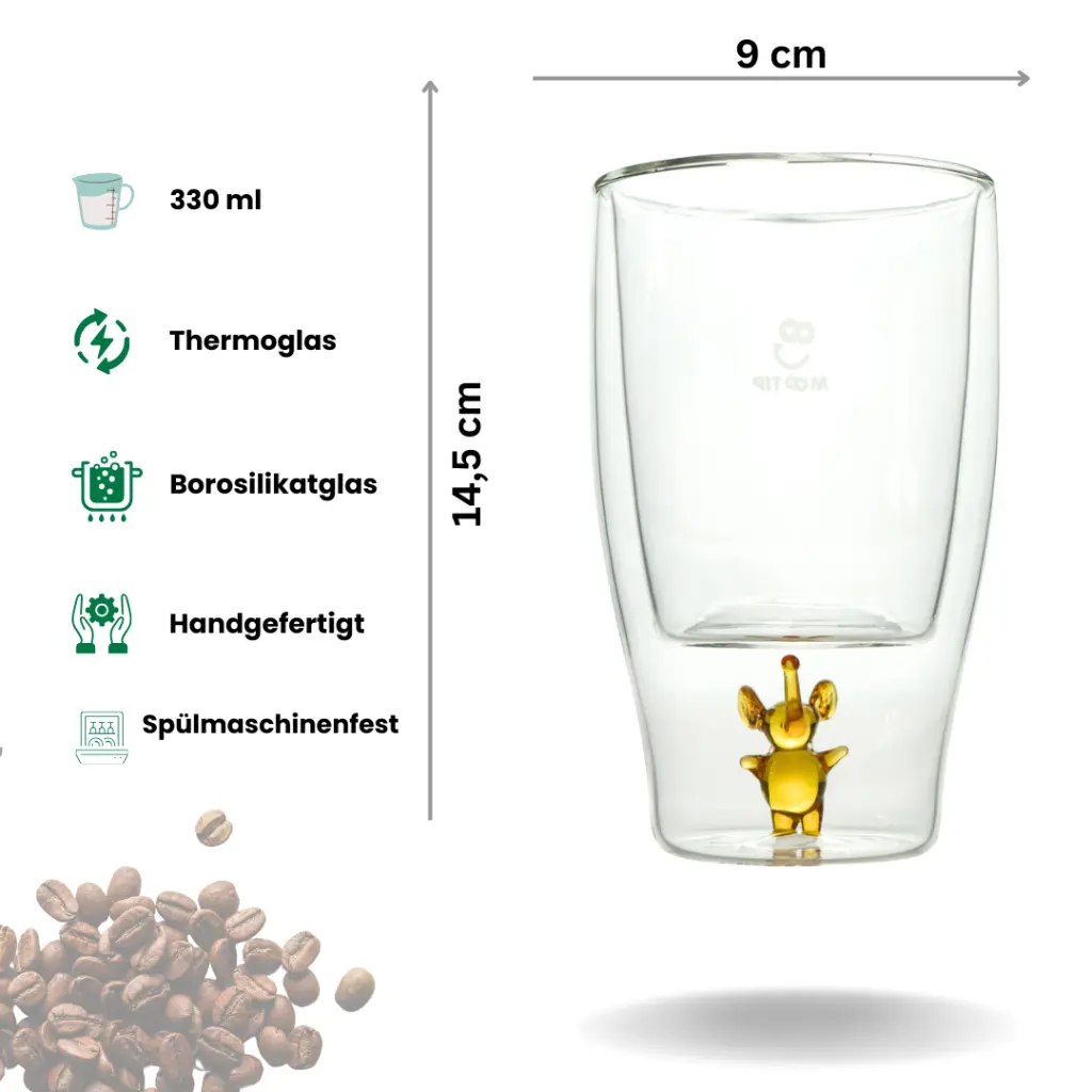 dasy_thermoglas_groesse