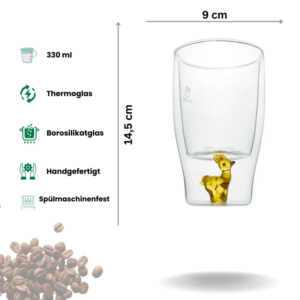 thermoglas groesse